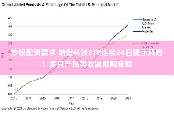 炒股配资要求 纳指科技ETF连续24日提示风险！多只产品