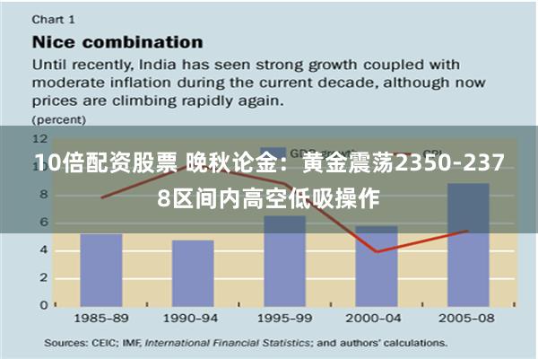 10倍配资股票 晚秋论金：黄金震荡2350-2378区间内高空低吸操作