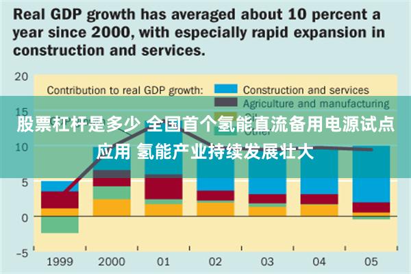 股票杠杆是多少 全国首个氢能直流备用电源试点应用 氢能产业持续发展壮大