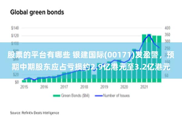 股票的平台有哪些 银建国际(00171)发盈警，预期中期股东应占亏损约2.9亿港元至3.2亿港元