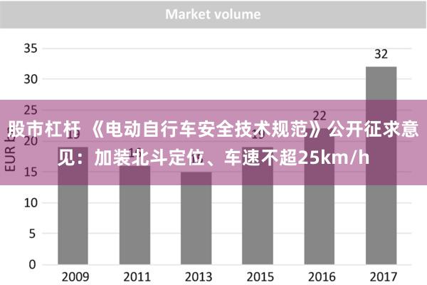 股市杠杆 《电动自行车安全技术规范》公开征求意见：加装北斗定位、车速不超25km/h