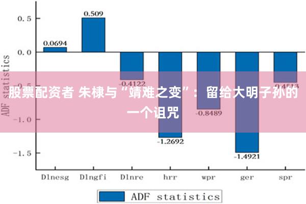 股票配资者 朱棣与“靖难之变”：留给大明子孙的一个诅咒