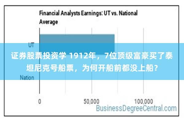 证券股票投资学 1912年，7位顶级富豪买了泰坦尼克号船