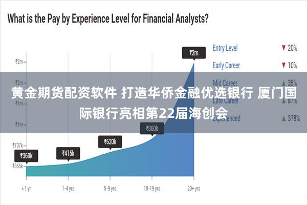 黄金期货配资软件 打造华侨金融优选银行 厦门国际银行亮相第22届海创会