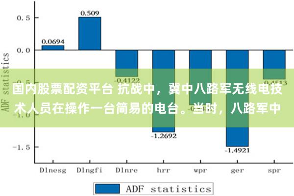 国内股票配资平台 抗战中，冀中八路军无线电技术人员在操作一台