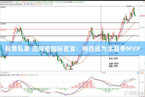 股票私募 迈阿密国际官宣：梅西成为本赛季MVP