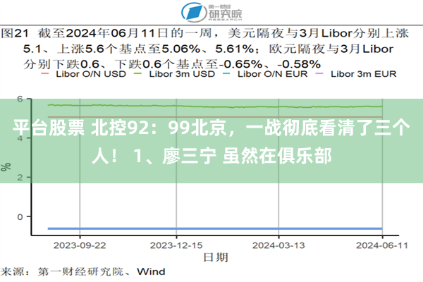 平台股票 北控92：99北京，一战彻底看清了三个人！ 1、廖三宁 虽然在俱乐部