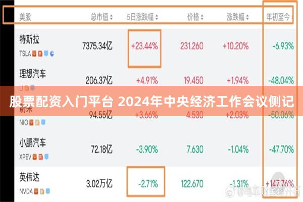 股票配资入门平台 2024年中央经济工作会议侧记