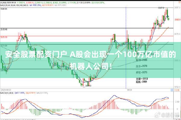 安全股票配资门户 A股会出现一个100万亿市值的机器人公司！