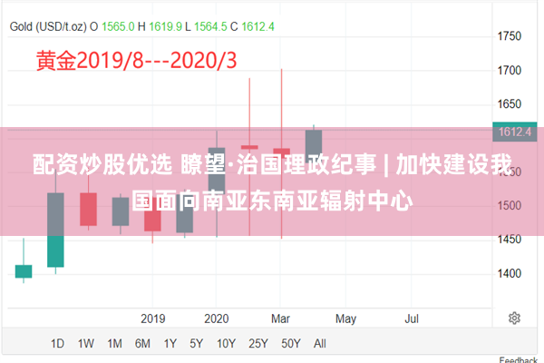 配资炒股优选 瞭望·治国理政纪事 | 加快建设我国面向南亚东南亚辐射中心