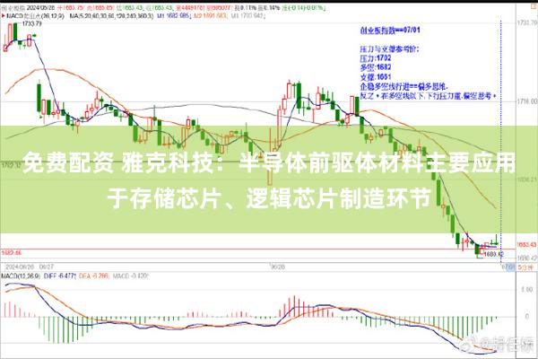 免费配资 雅克科技：半导体前驱体材料主要应用于存储芯片、逻辑芯片制造环节